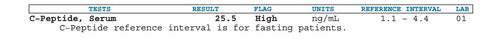 C-Peptide - SAMPLE REPORT OF ABNORMAL RESULT