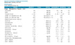 CMP Comprehensive Metabolic Panel - Sample NORMAL Report
