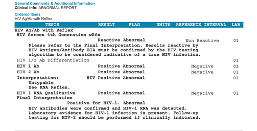 HIV 1 & 2 Screen - SAMPLE REPORT OF ABNORMAL RESULT