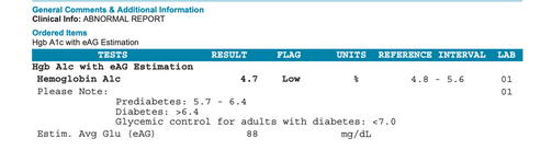 HgbA1c w EAG - SAMPLE REPORT OF ABNORMAL RESULT