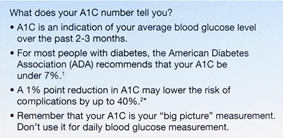 DIABETES Average Sugar Level (A1c) Bloodwork.US
