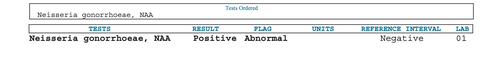 STI Gonorrhea - SAMPLE REPORT OF ABNORMAL RESULT