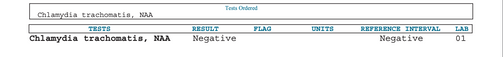 STD Chlamydia - SAMPLE REPORT OF NORMAL RESULT