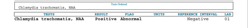 STI Chlamydia - SAMPLE REPORT OF ABNORMAL RESULT