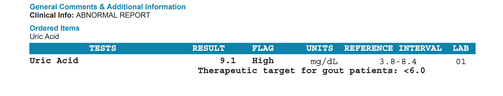 Uric Acid Gout - SAMPLE REPORT OF ABNORMAL RESULT