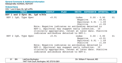 Herpes Simplex Virus HSV - Sample NORMAL Report