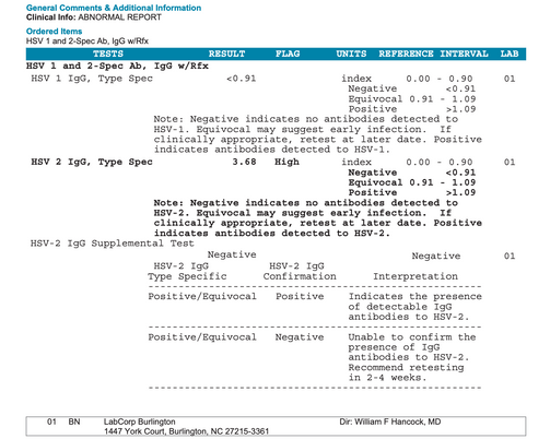 Herpes Simplex Virus HSV - Sample ABNORMAL Report