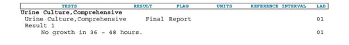 Urine Culture with Antibiotic Sensitivities - Sample NORMAL Report