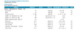 CPL.SMFM - BMP - Basic Metabolic Panel (with GFR)
