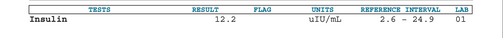 Insulin - SAMPLE REPORT OF NORMAL RESULT