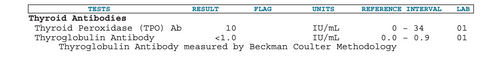 SAMPLE REPORT OF NORMAL RESULT