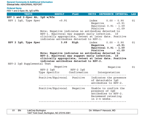 herpes-simplex-virus-hsv-types-1-2-bloodwork-us